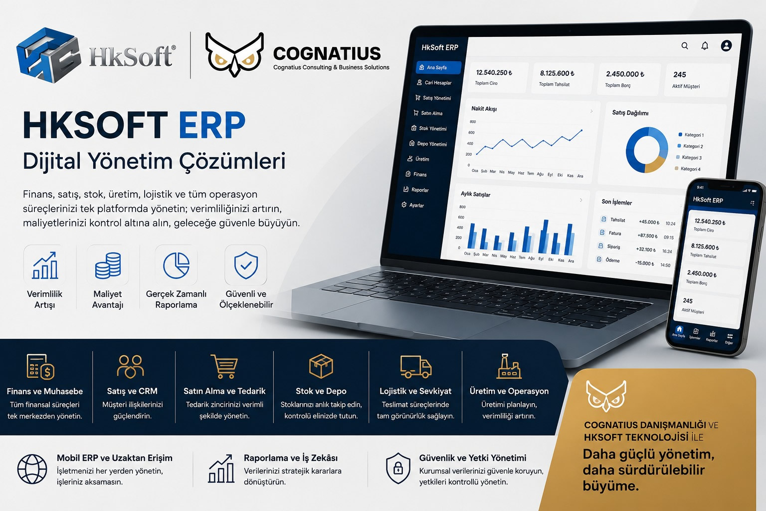 HKSOFT ERP