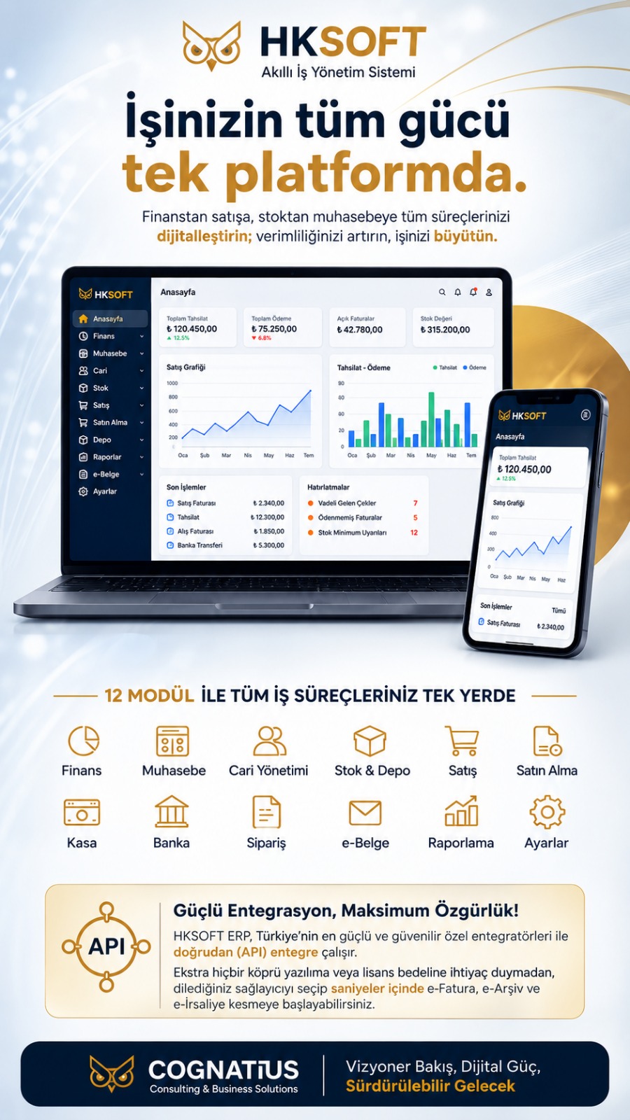 HKSOFT ERP akıllı iş yönetim sistemi